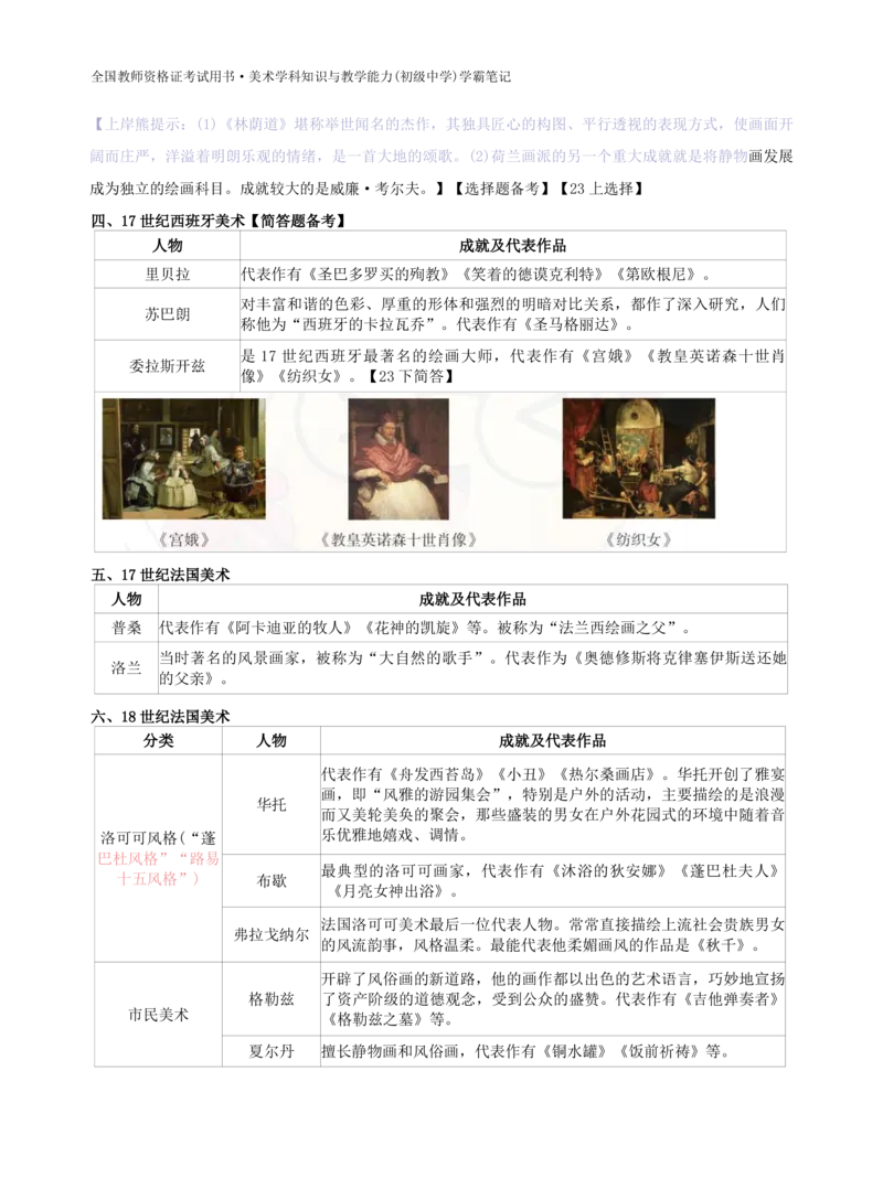 初中美术学霸笔记62页_教资_初高中2026教资_26上资料（持续更新）_初中科三_初中科目三资料合集①_初中美术