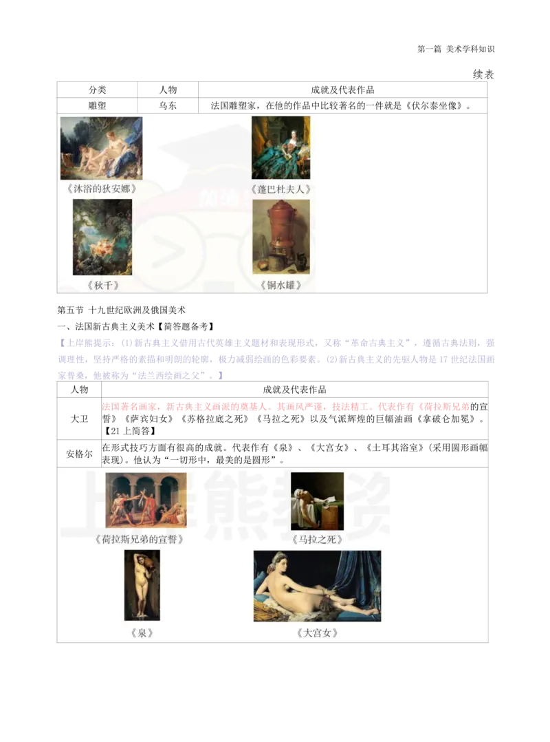 初中美术学霸笔记62页_教资_初高中2026教资_26上资料（持续更新）_初中科三_初中科目三资料合集①_初中美术