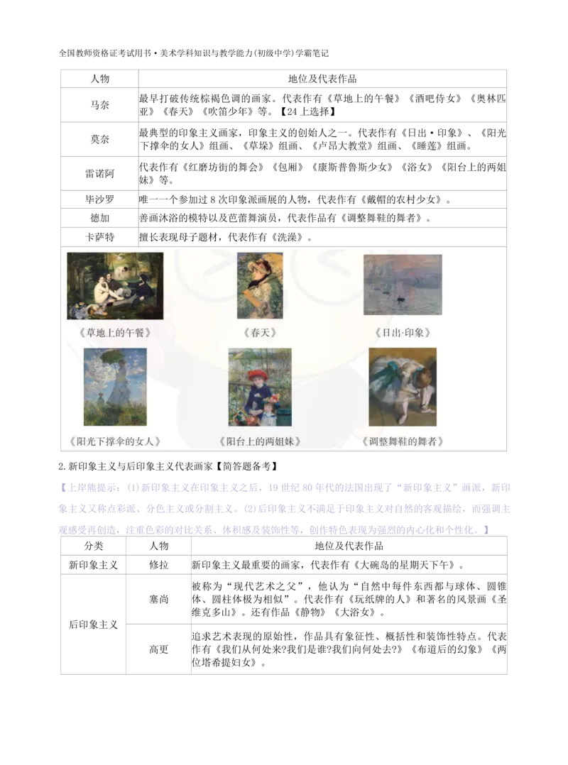 初中美术学霸笔记62页_教资_初高中2026教资_26上资料（持续更新）_初中科三_初中科目三资料合集①_初中美术