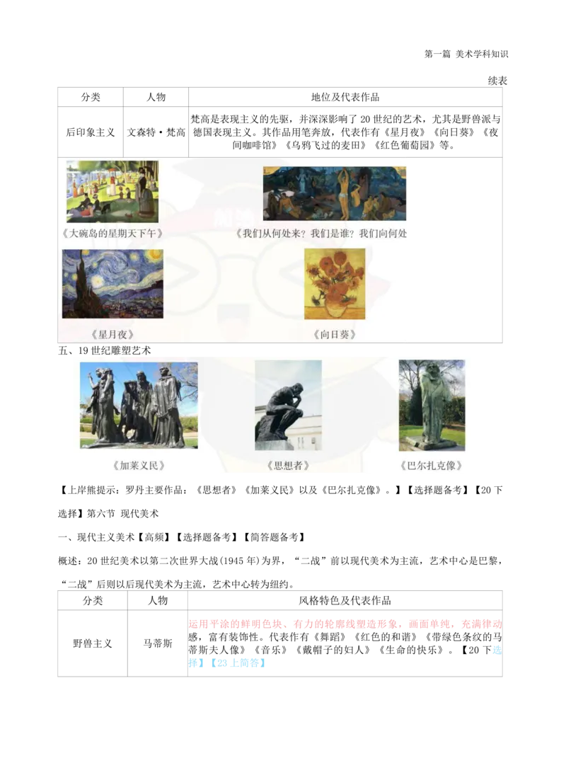 初中美术学霸笔记62页_教资_初高中2026教资_26上资料（持续更新）_初中科三_初中科目三资料合集①_初中美术