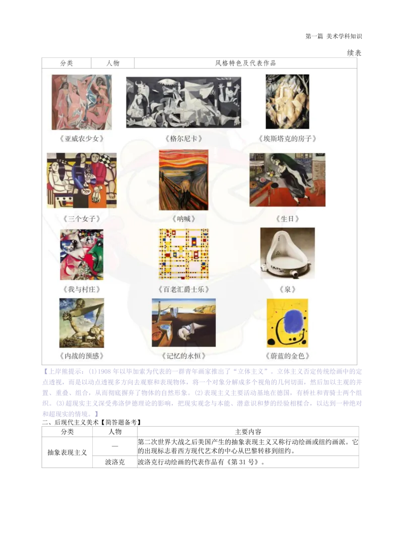 初中美术学霸笔记62页_教资_初高中2026教资_26上资料（持续更新）_初中科三_初中科目三资料合集①_初中美术