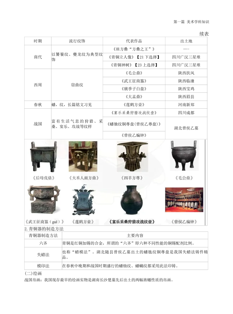 初中美术学霸笔记62页_教资_初高中2026教资_26上资料（持续更新）_初中科三_初中科目三资料合集①_初中美术