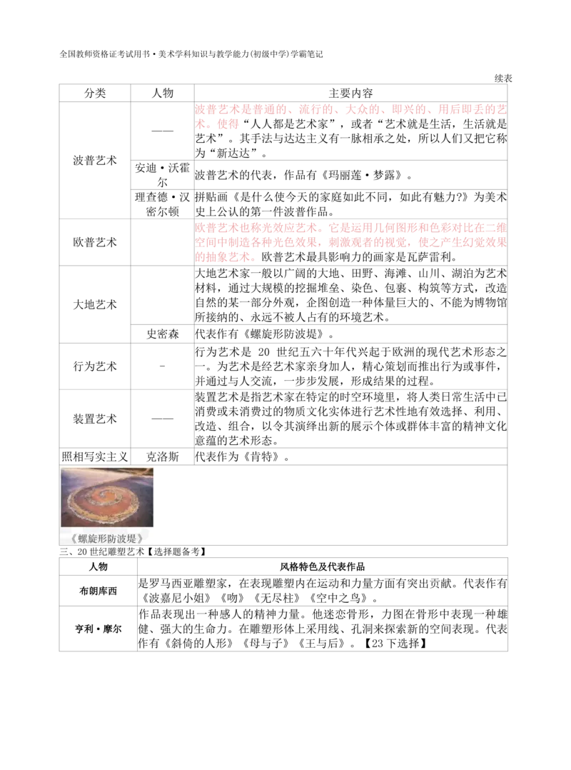 初中美术学霸笔记62页_教资_初高中2026教资_26上资料（持续更新）_初中科三_初中科目三资料合集①_初中美术