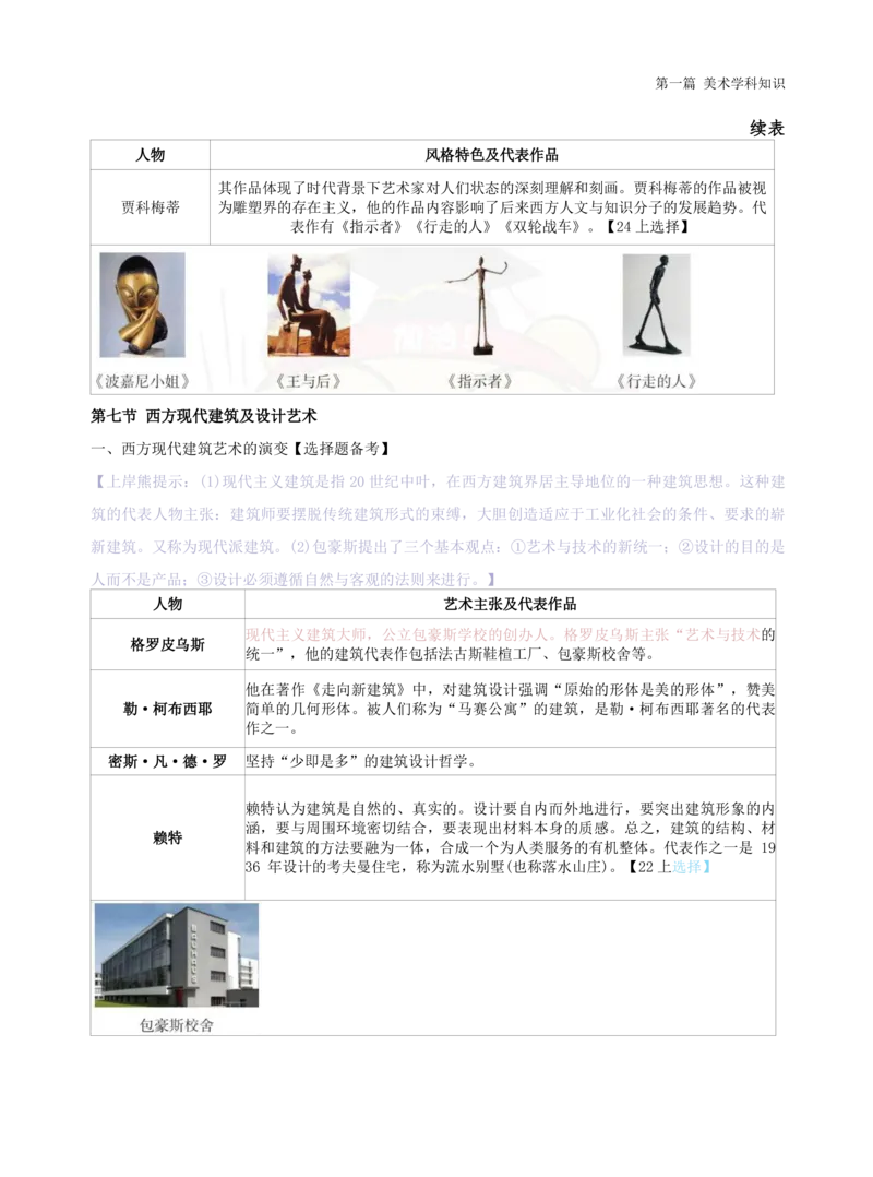 初中美术学霸笔记62页_教资_初高中2026教资_26上资料（持续更新）_初中科三_初中科目三资料合集①_初中美术