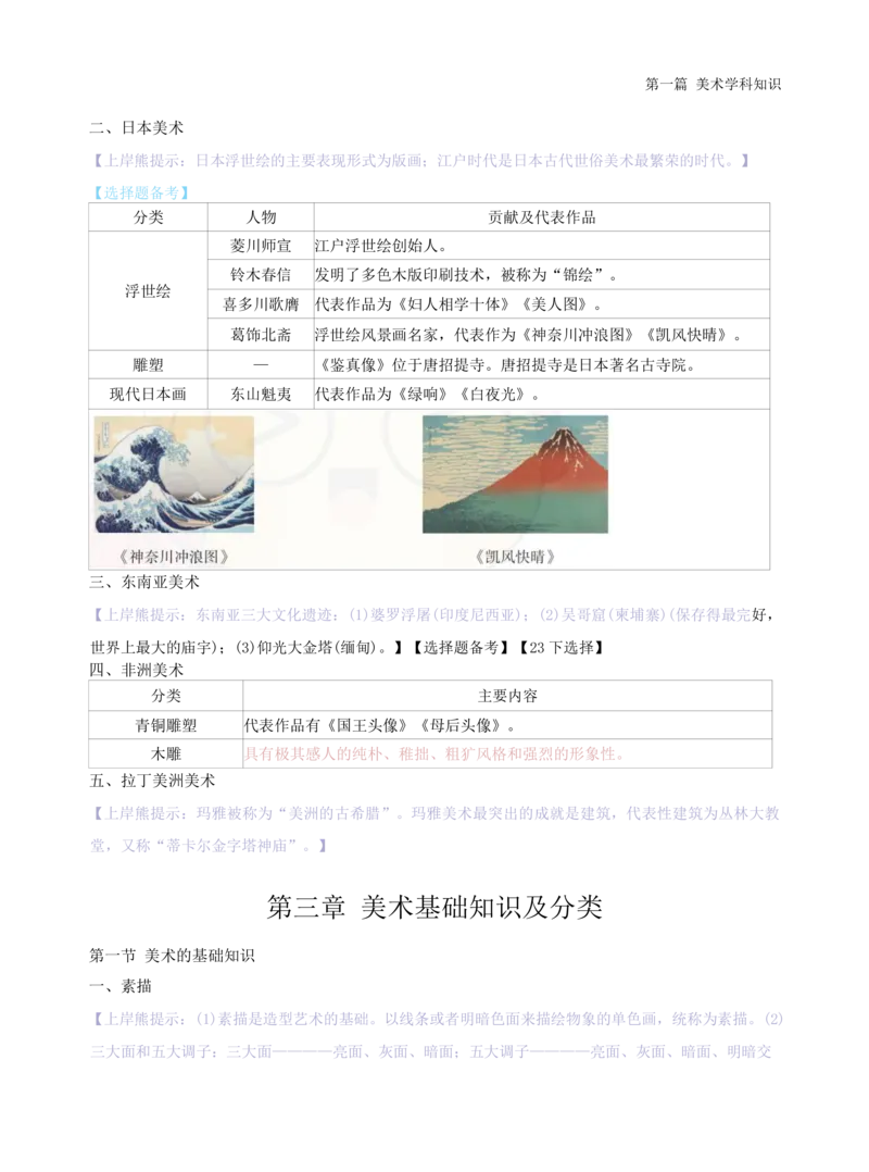 初中美术学霸笔记62页_教资_初高中2026教资_26上资料（持续更新）_初中科三_初中科目三资料合集①_初中美术