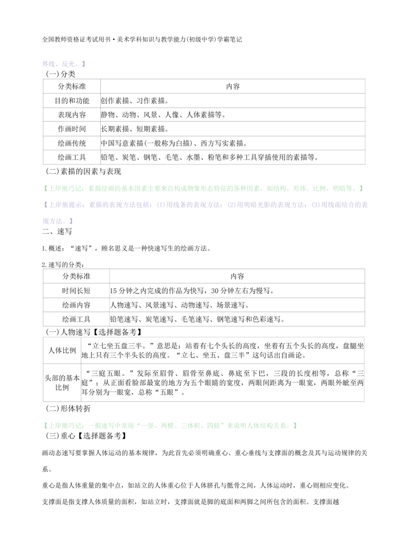 初中美术学霸笔记62页_教资_初高中2026教资_26上资料（持续更新）_初中科三_初中科目三资料合集①_初中美术