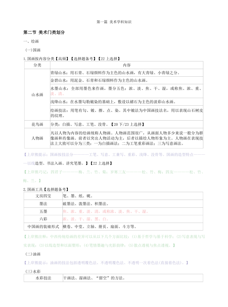初中美术学霸笔记62页_教资_初高中2026教资_26上资料（持续更新）_初中科三_初中科目三资料合集①_初中美术
