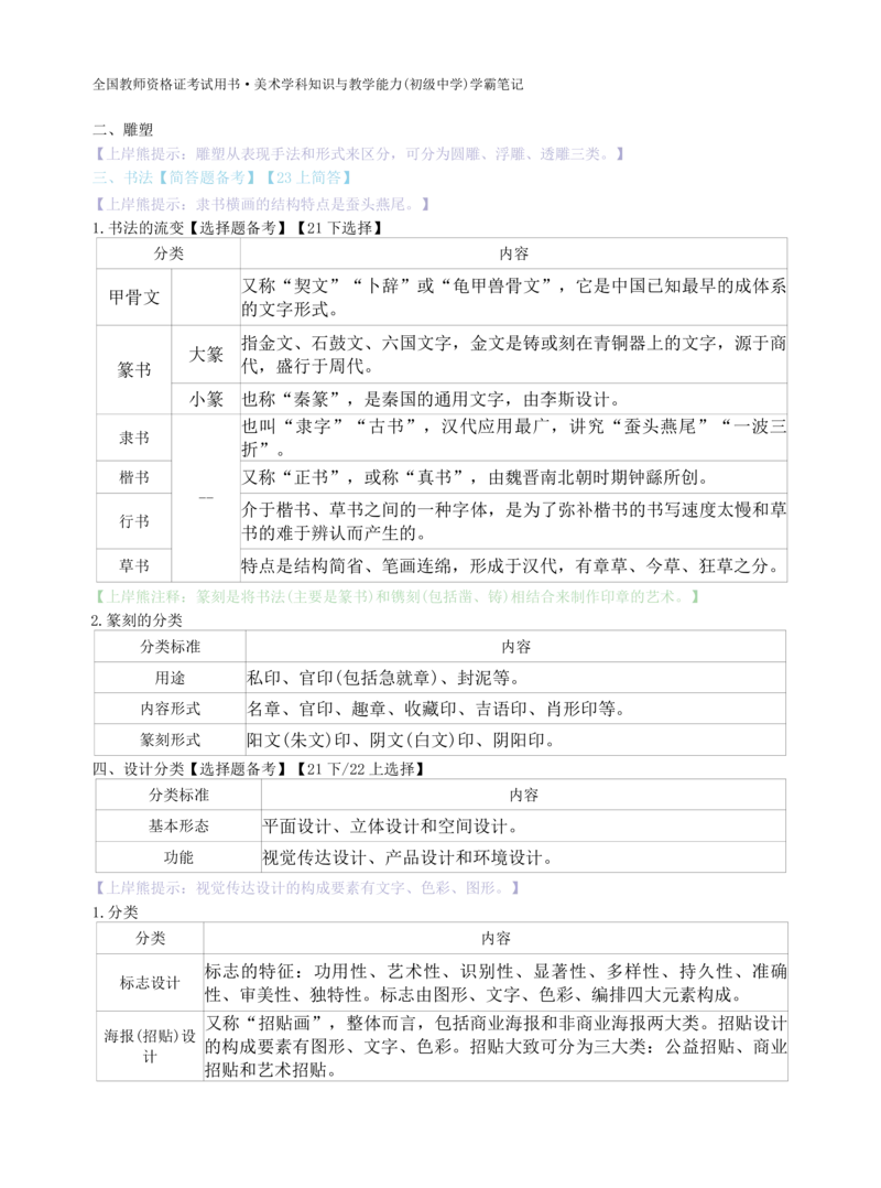 初中美术学霸笔记62页_教资_初高中2026教资_26上资料（持续更新）_初中科三_初中科目三资料合集①_初中美术