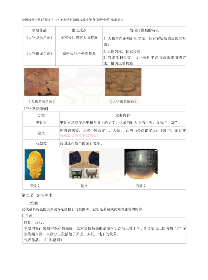 初中美术学霸笔记62页_教资_初高中2026教资_26上资料（持续更新）_初中科三_初中科目三资料合集①_初中美术