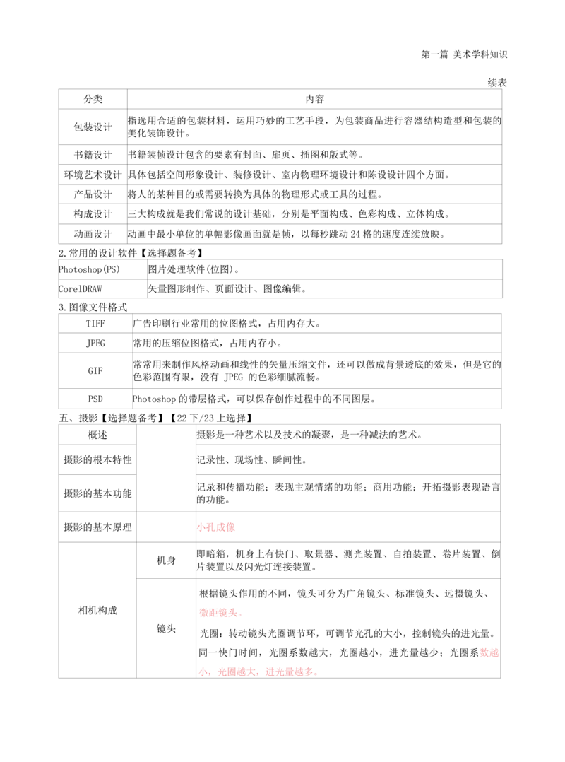初中美术学霸笔记62页_教资_初高中2026教资_26上资料（持续更新）_初中科三_初中科目三资料合集①_初中美术
