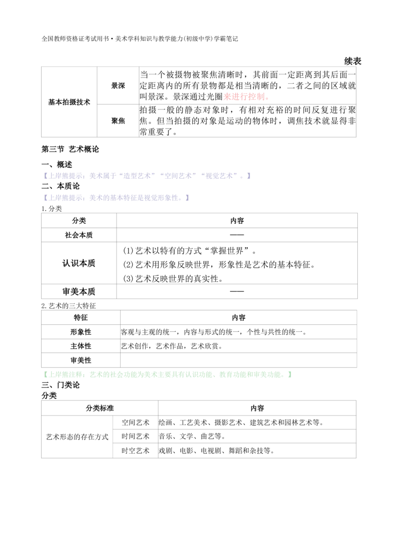 初中美术学霸笔记62页_教资_初高中2026教资_26上资料（持续更新）_初中科三_初中科目三资料合集①_初中美术