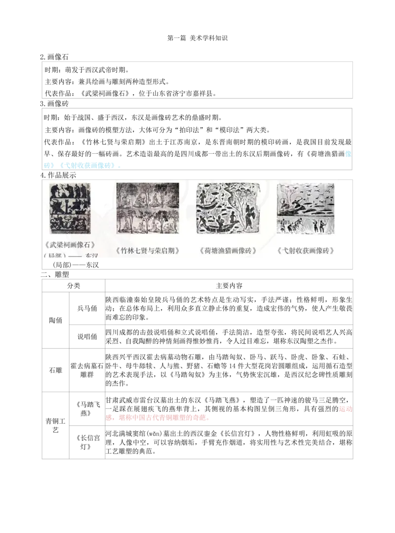 初中美术学霸笔记62页_教资_初高中2026教资_26上资料（持续更新）_初中科三_初中科目三资料合集①_初中美术