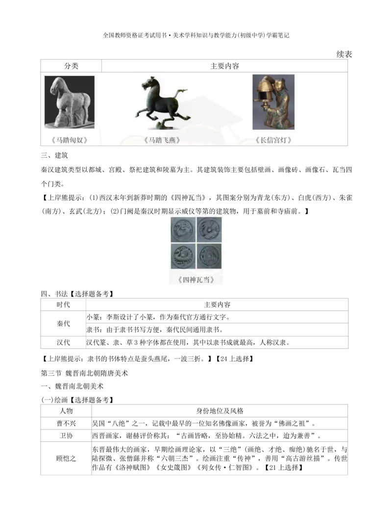 初中美术学霸笔记62页_教资_初高中2026教资_26上资料（持续更新）_初中科三_初中科目三资料合集①_初中美术