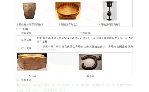 初中美术学霸笔记62页_教资_初高中2026教资_26上资料（持续更新）_初中科三_初中科目三资料合集①_初中美术