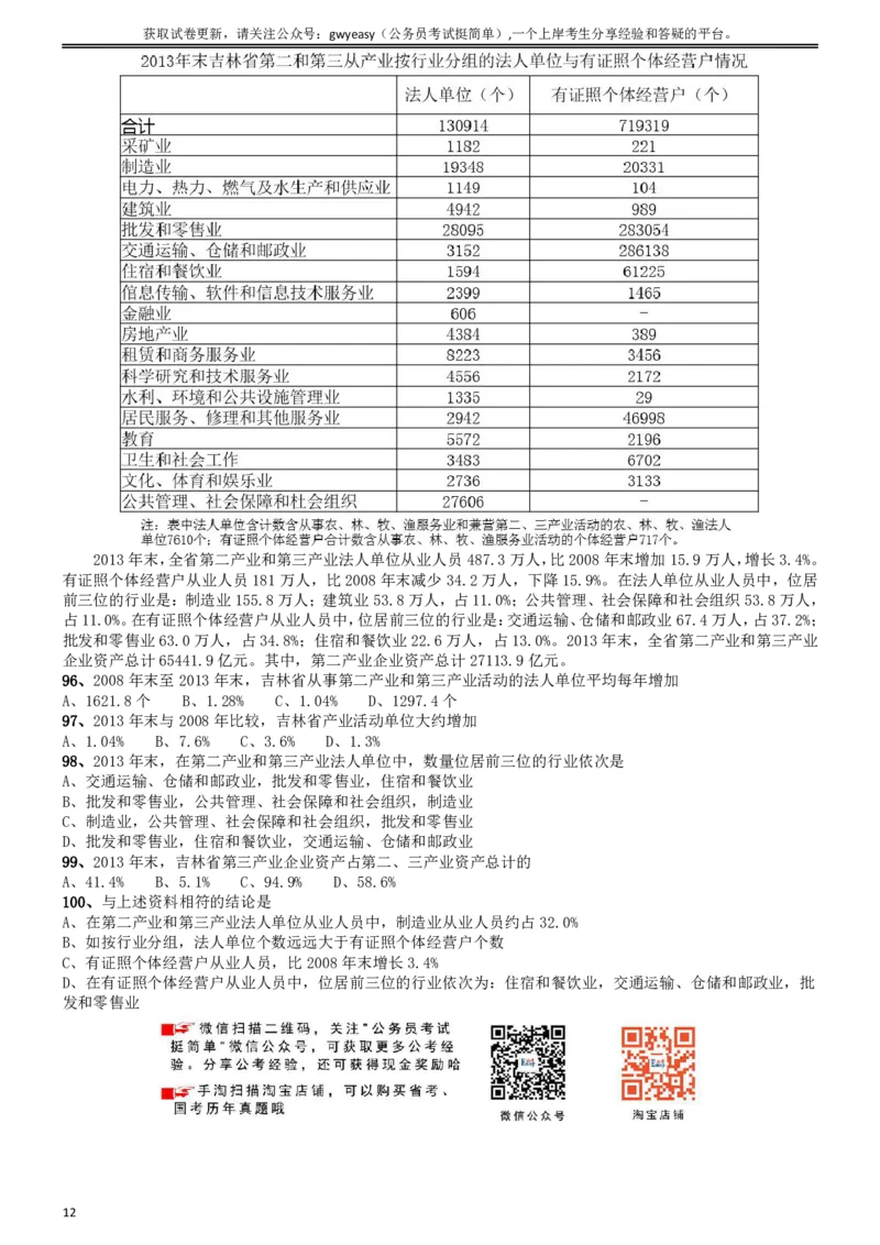 2015年9月吉林省公务员考试《行测》真题（乙级）_26吉林考备考资料包_01吉林公务员考试真题行测申论07-25_吉林公务员考试真题&mdash;&mdash;行测07-25_题目