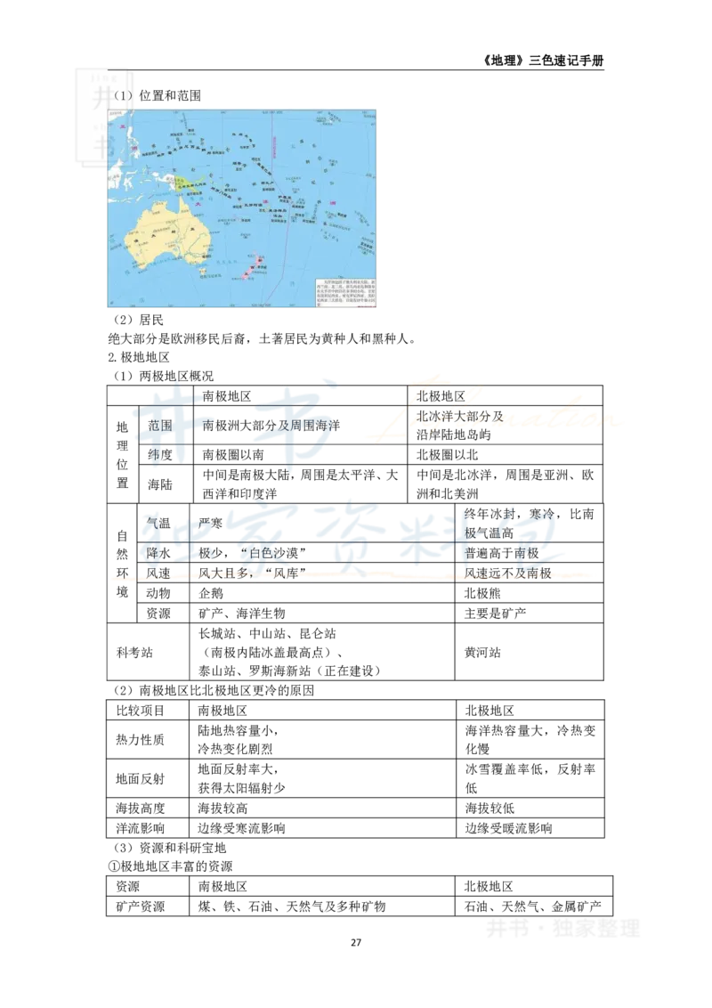 初中地理王炸秘籍4_教资_初高中2026教资_25下教师资格证_科三初中各科资料汇总_初中地理王炸秘籍