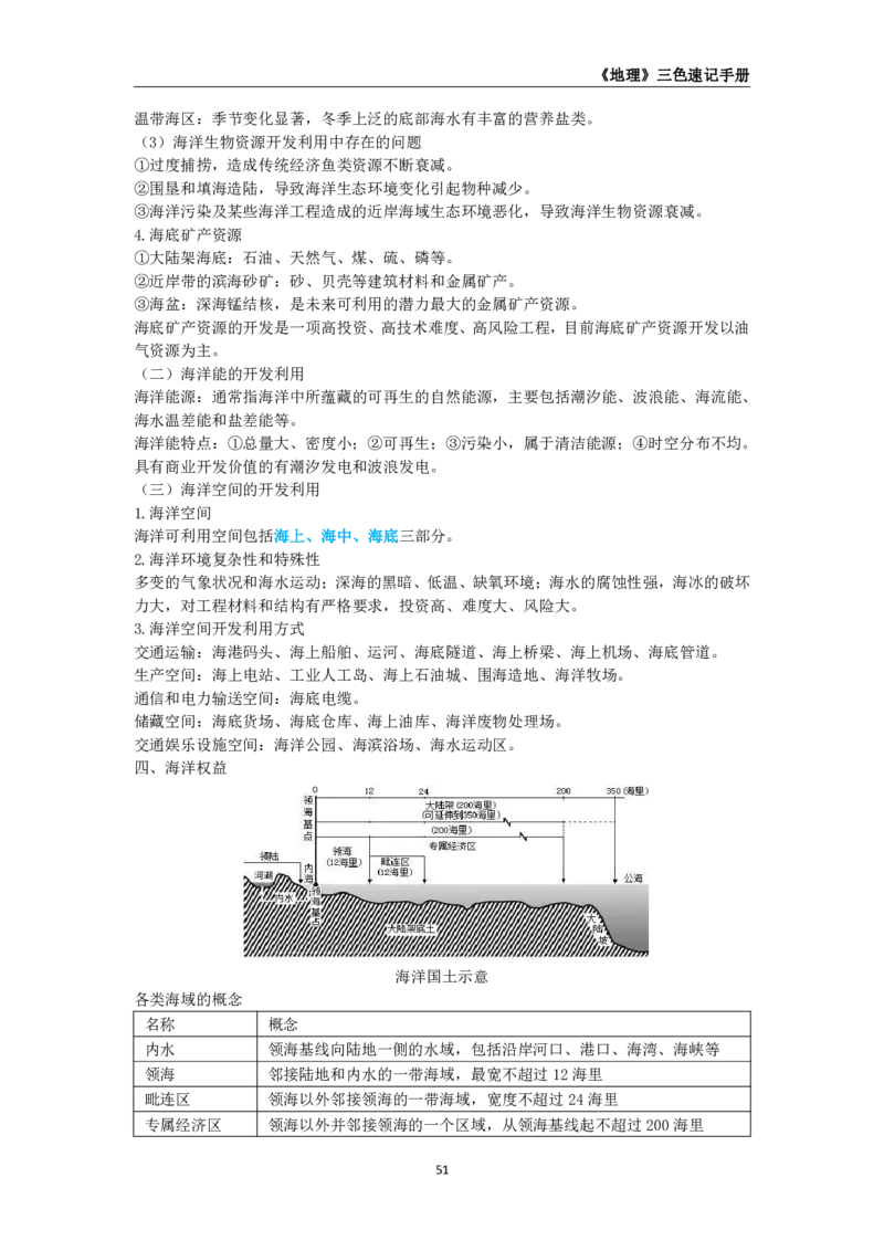 教师资格《（初中）地理》三色速记手册_教资_33教资笔试历年真题汇总（科一+科二+科三）_科三真题_02初中科三各科电子资料包合集_地理（资料文档）