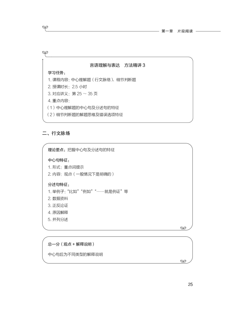 2024.05.08+方法精讲-言语1+许顺（全部讲义+本节课笔记）（笔试系统班图书大礼包：2025国考6期）_2026考公资料_（10）粉笔_2025粉笔国考省考980（课＋笔记）_粉笔980（25多省）_3.名师理论录播课