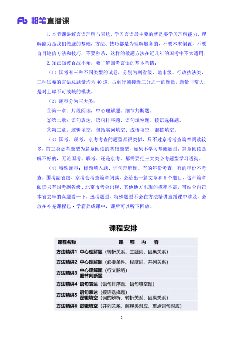 2024.05.08+方法精讲-言语1+许顺（全部讲义+本节课笔记）（笔试系统班图书大礼包：2025国考6期）_2026考公资料_（10）粉笔_2025粉笔国考省考980（课＋笔记）_粉笔980（25多省）_3.名师理论录播课