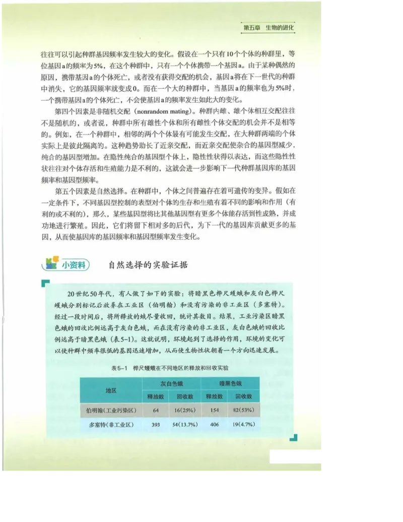 2019新浙科版高中生物必修2《遗传与进化》电子课本_4-教培资料-26年最新资料-同步更新_初中高中教资_03科三专项（进去保存报考的学科即可）_112025高中科目（全）电子教材