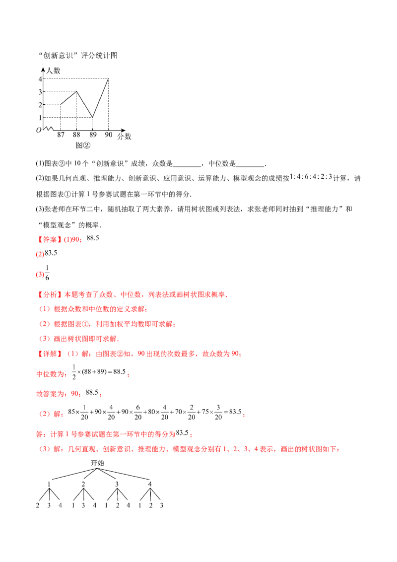 数学（山西卷）（全解全析）_2数学总复习_赠送：2024中考模拟题数学_三模（42套）_数学（山西卷）