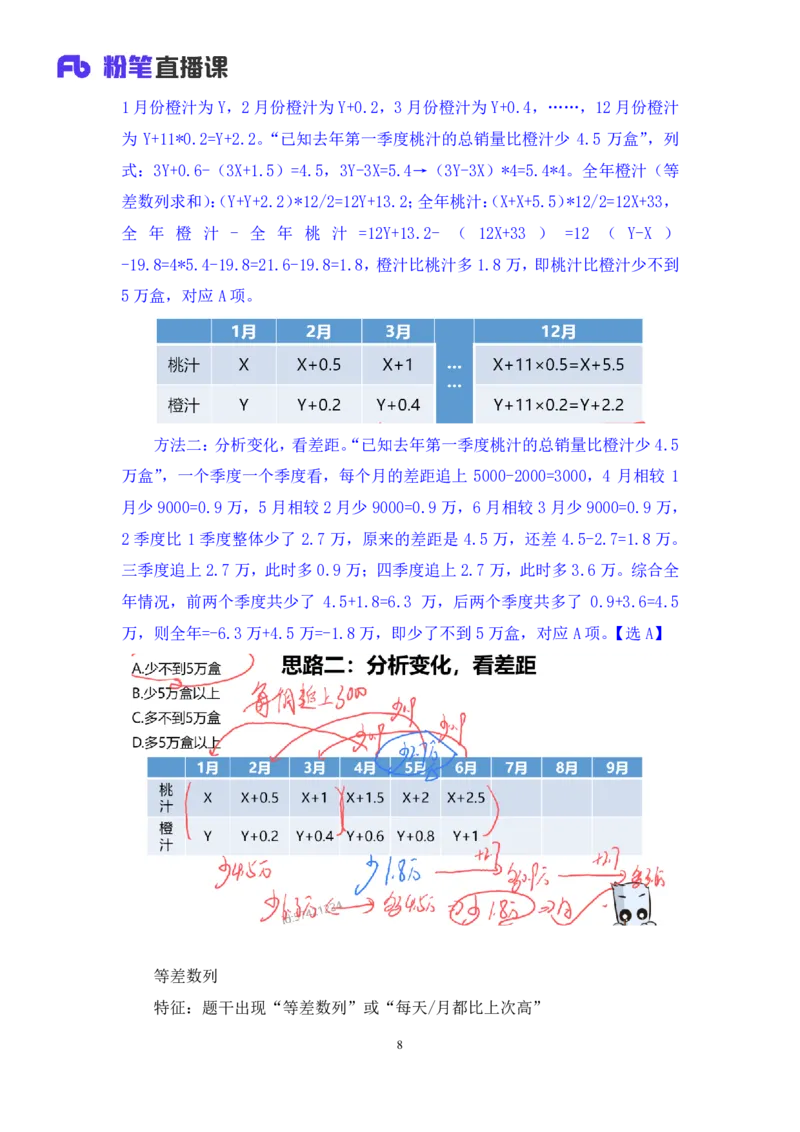 2024.07.03+重难点专项点拨-数量数量关系2+邓健（讲义+笔记）（笔试系统班图书大礼包：2025国考）_2026考公资料_（10）粉笔_2025粉笔国考省考980（课＋笔记）_粉笔980（25多省）_讲义笔记