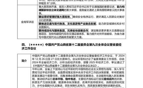 2024年12月山西时政_2026考公资料_（10）粉笔_2026年国考980系统班FB_2026国考系统班资料汇总_时政汇总_各省12月份时政_山西