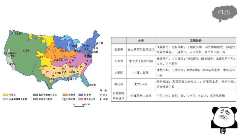 1.31晚-区域地理3-豪斯_4-教培资料-26年最新资料-同步更新_科一科二电子资料合集中小幼（笔记真题知识点汇总等）文件多，按需保存_各机构笔记合集（中小幼）推荐_01西米合集