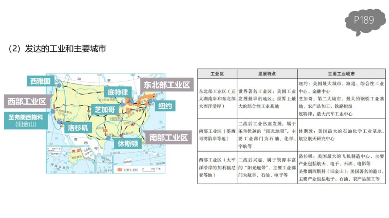 1.31晚-区域地理3-豪斯_4-教培资料-26年最新资料-同步更新_科一科二电子资料合集中小幼（笔记真题知识点汇总等）文件多，按需保存_各机构笔记合集（中小幼）推荐_01西米合集