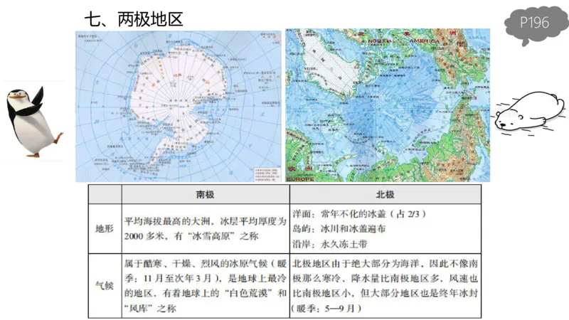1.31晚-区域地理3-豪斯_4-教培资料-26年最新资料-同步更新_科一科二电子资料合集中小幼（笔记真题知识点汇总等）文件多，按需保存_各机构笔记合集（中小幼）推荐_01西米合集