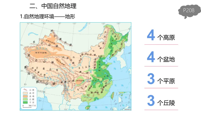 1.31晚-区域地理3-豪斯_4-教培资料-26年最新资料-同步更新_科一科二电子资料合集中小幼（笔记真题知识点汇总等）文件多，按需保存_各机构笔记合集（中小幼）推荐_01西米合集
