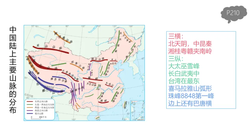 1.31晚-区域地理3-豪斯_4-教培资料-26年最新资料-同步更新_科一科二电子资料合集中小幼（笔记真题知识点汇总等）文件多，按需保存_各机构笔记合集（中小幼）推荐_01西米合集