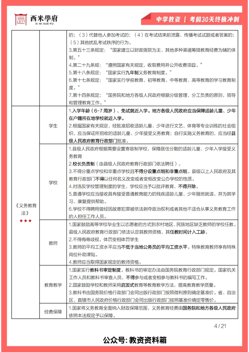 考前30天终极冲刺中学综合素质_教资_初高中2026教资_25下教师资格证_4.30天冲刺笔记