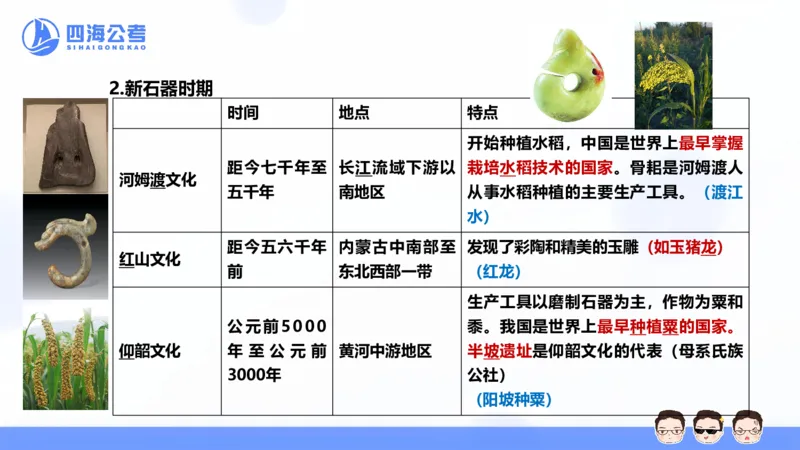 20250704常识判断&mdash;文史常识-第一讲_2026考公资料_花生十三合集_旗舰班-国考（2026版）花生十三旗舰班（花生行测+飞扬申论）⭐⭐⭐_常识判断_课件