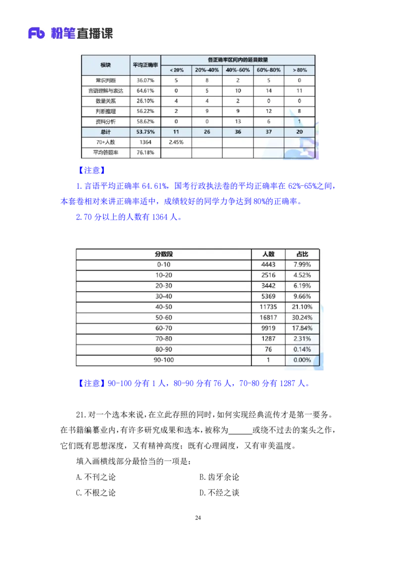 2024.07.07+言语-2025国考第24季&2024下半年省考第16季行测模考大赛+叶萌+（讲义+笔记（含常识））（9元课：模考大赛解析课）_2026考公资料_（10）粉笔_2025粉笔国考省考980（课＋笔记）_讲义