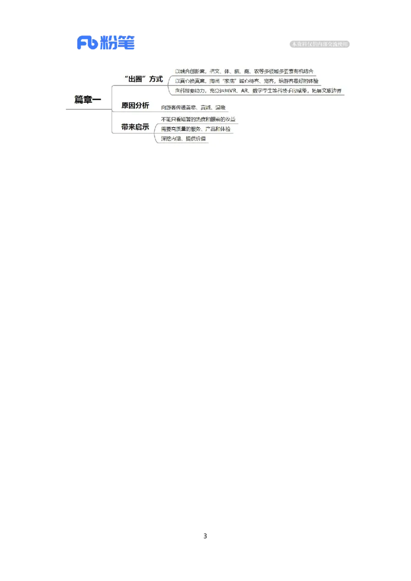 2024.3.8网红城市&ldquo;长红&rdquo;（标注版）公众号：上岸的资料_2026考公资料_（10）粉笔_2025粉笔国考省考980（课＋笔记）_粉笔980（25多省）_1、粉笔时政_2、F晨读时政_2024年_2024年03月