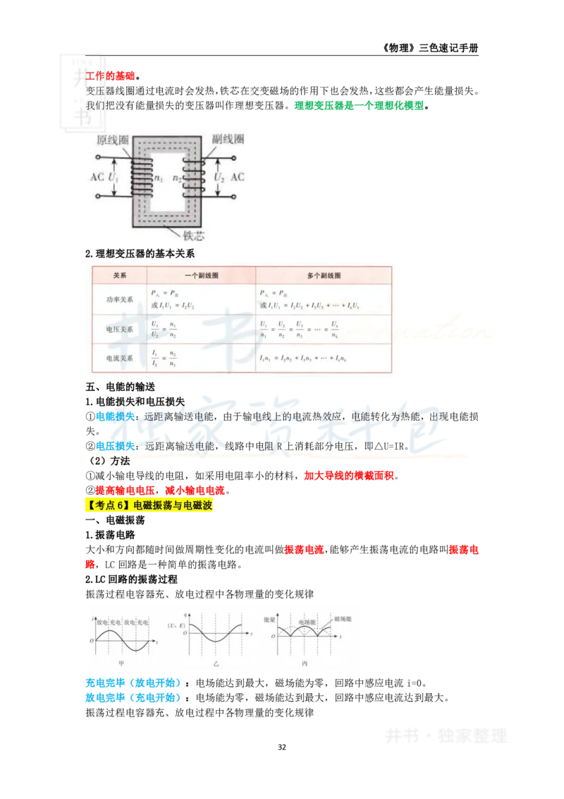 高中物理王炸秘籍5_教资_初高中2026教资_25下教师资格证_科三高中各科资料汇总_井书&middot;独家资料包高中各科资料汇总_井书&middot;独家资料包（高中）物理