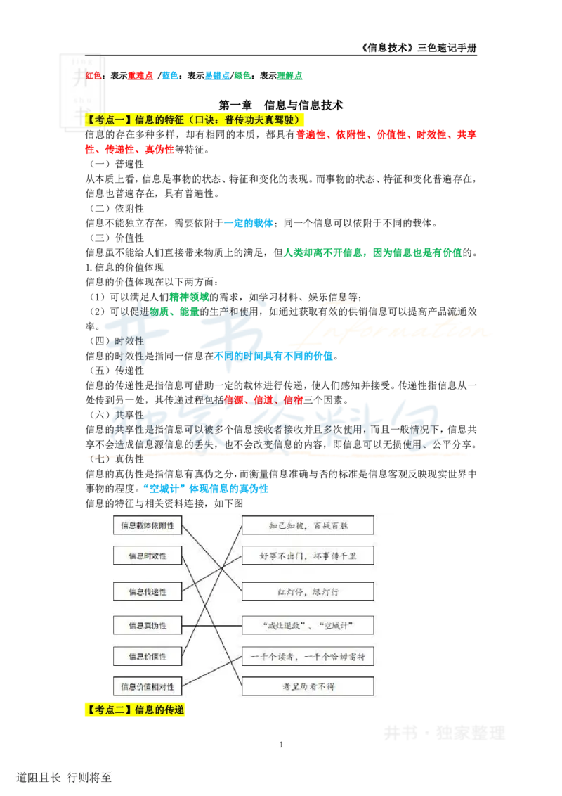高中信息技术王炸秘籍1_教资_初高中2026教资_25下教师资格证_科三高中各科资料汇总_井书&middot;独家资料包高中各科资料汇总_井书&middot;独家资料包（高中）信息技术