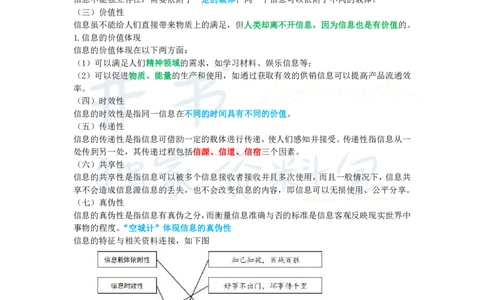 高中信息技术王炸秘籍1_教资_初高中2026教资_25下教师资格证_科三高中各科资料汇总_井书&middot;独家资料包高中各科资料汇总_井书&middot;独家资料包（高中）信息技术