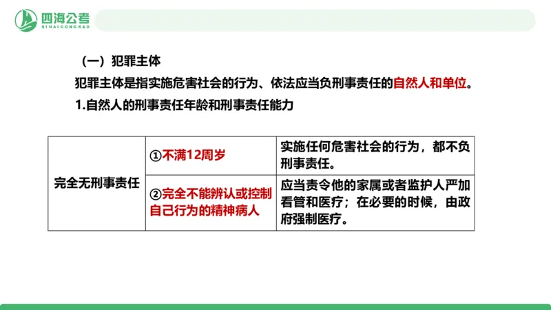 20250919常识判断&mdash;法律常识-第37节_2026考公资料_（01）花生十三_01系统班（2026版）花生十三旗舰班（行测+申论）_常识判断_课件