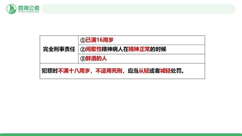 20250919常识判断&mdash;法律常识-第37节_2026考公资料_（01）花生十三_01系统班（2026版）花生十三旗舰班（行测+申论）_常识判断_课件