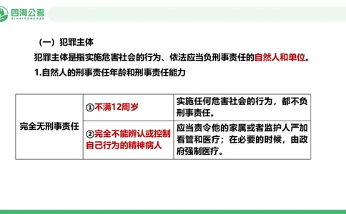 20250919常识判断&mdash;法律常识-第37节_2026考公资料_（01）花生十三_01系统班（2026版）花生十三旗舰班（行测+申论）_常识判断_课件
