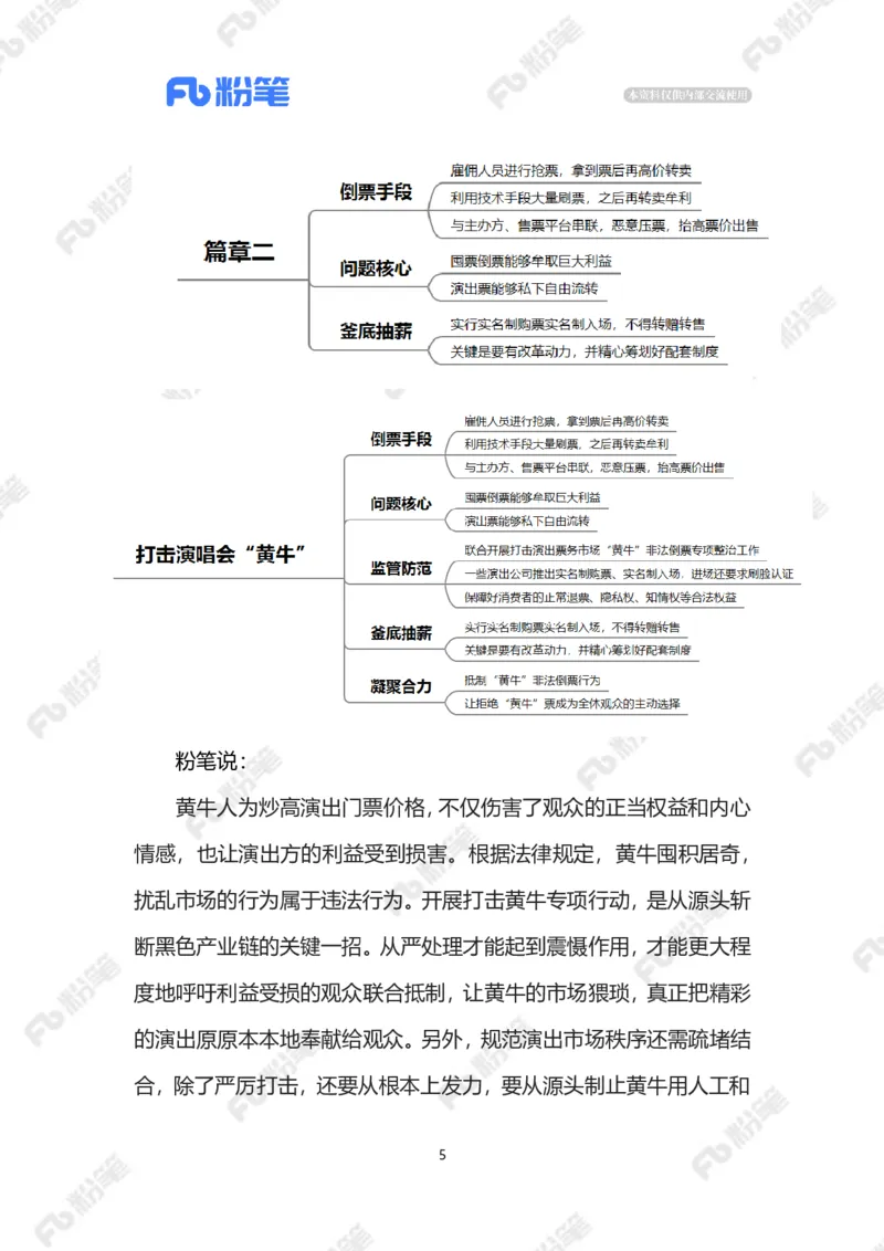 2023.5.16打击演唱会&ldquo;黄牛&rdquo;（标注版）_2026考公资料_（10）粉笔_2025粉笔国考省考980（课＋笔记）_粉笔980（25多省）_1、粉笔时政_2、F晨读时政_2023年_05月