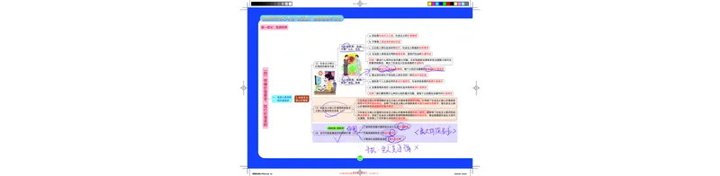 德法-图解笔记版(1)_2026考公资料_（49）政治理论合集_政治理论合集_2025考研政治_03.肖秀荣_01.韩雪_03.冲刺押题_00.课件汇总_2-核心考点攻克阶段配套讲义--图解笔记
