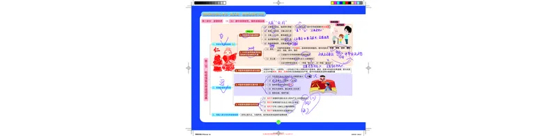 德法-图解笔记版(1)_2026考公资料_（49）政治理论合集_政治理论合集_2025考研政治_03.肖秀荣_01.韩雪_03.冲刺押题_00.课件汇总_2-核心考点攻克阶段配套讲义--图解笔记
