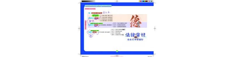 德法-图解笔记版(1)_2026考公资料_（49）政治理论合集_政治理论合集_2025考研政治_03.肖秀荣_01.韩雪_03.冲刺押题_00.课件汇总_2-核心考点攻克阶段配套讲义--图解笔记