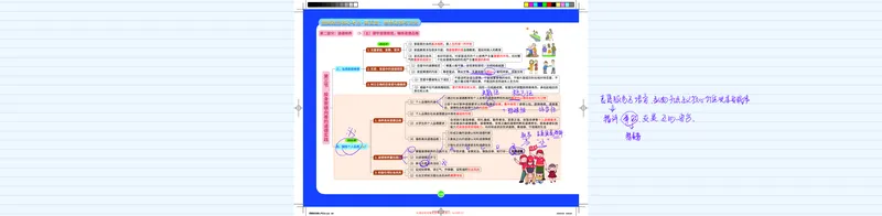 德法-图解笔记版(1)_2026考公资料_（49）政治理论合集_政治理论合集_2025考研政治_03.肖秀荣_01.韩雪_03.冲刺押题_00.课件汇总_2-核心考点攻克阶段配套讲义--图解笔记