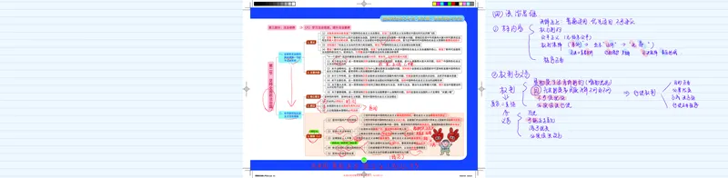 德法-图解笔记版(1)_2026考公资料_（49）政治理论合集_政治理论合集_2025考研政治_03.肖秀荣_01.韩雪_03.冲刺押题_00.课件汇总_2-核心考点攻克阶段配套讲义--图解笔记