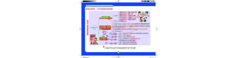 德法-图解笔记版(1)_2026考公资料_（49）政治理论合集_政治理论合集_2025考研政治_03.肖秀荣_01.韩雪_03.冲刺押题_00.课件汇总_2-核心考点攻克阶段配套讲义--图解笔记