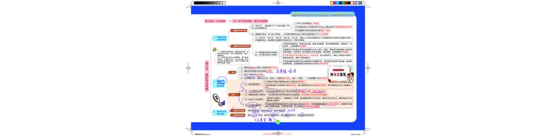 德法-图解笔记版(1)_2026考公资料_（49）政治理论合集_政治理论合集_2025考研政治_03.肖秀荣_01.韩雪_03.冲刺押题_00.课件汇总_2-核心考点攻克阶段配套讲义--图解笔记